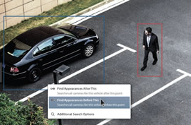 Video Analytics