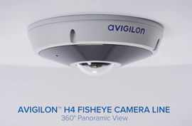 Avigilon fisheye 360